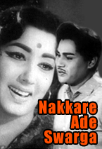 Watch Nakkare Ade Swarga full movie Online - Eros Now